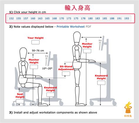 桌子椅子距離|桌子、椅子高度有學問！一篇解析挑選辦法，告別腰痠背痛